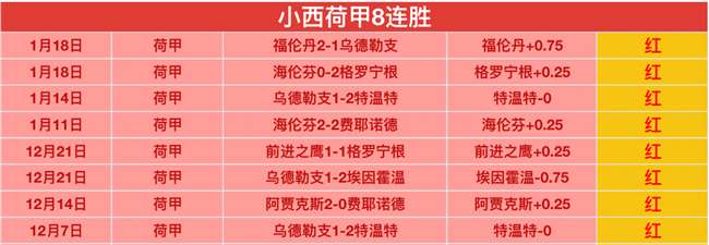 利物浦,完胜伯恩茅,英超第,中欧体育会员登录入口,中欧体育官网,中欧体育