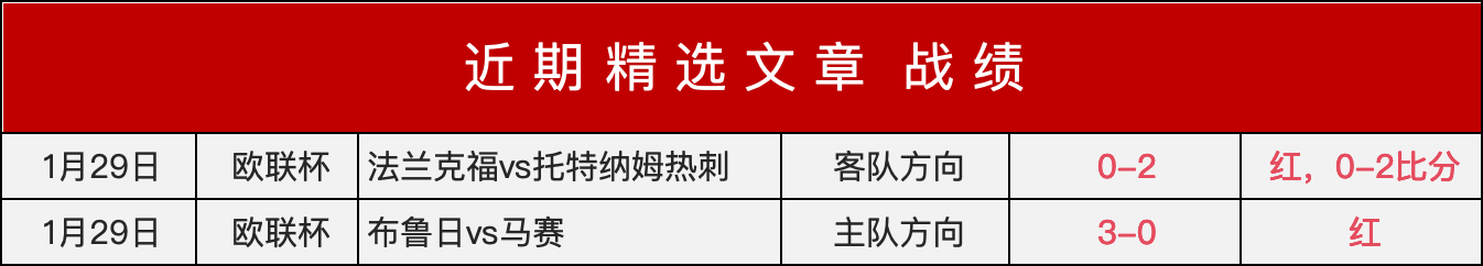 米勒得分新,高成意外,主场粉丝助,中欧体育会员登录入口,中欧体育官网,中欧体育