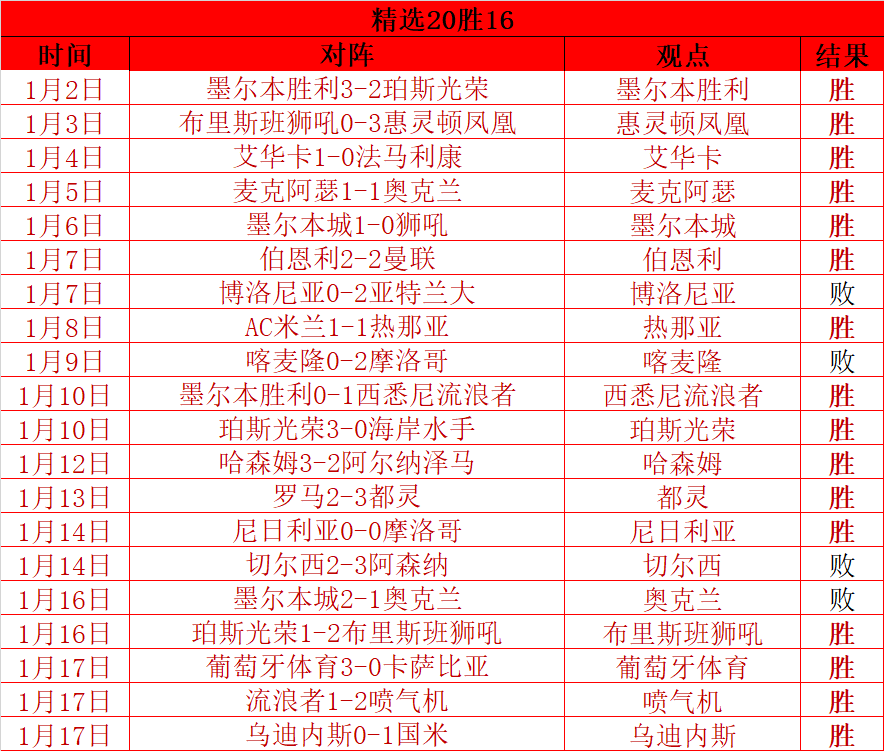 刘诗雯身份,突变,中欧体育,中欧体育会员登录入口,中欧体育官网,中欧体育