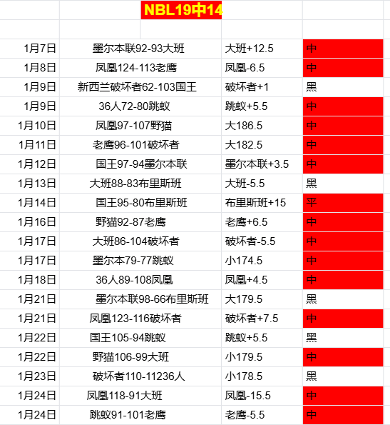 马卡报道,佩雷斯因惧,怕飞行,中欧体育会员登录入口,中欧体育官网,中欧体育