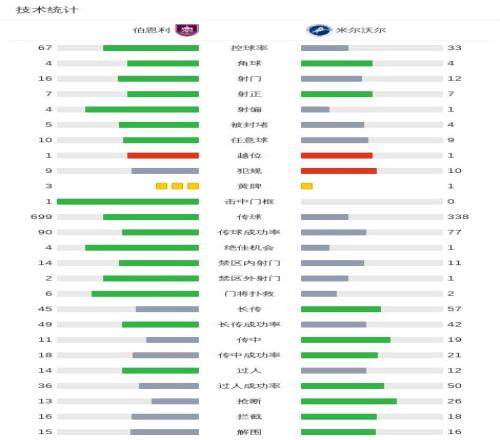 我国残障保,龄球健将世,界锦标赛获,中欧体育会员登录入口,中欧体育官网,中欧体育