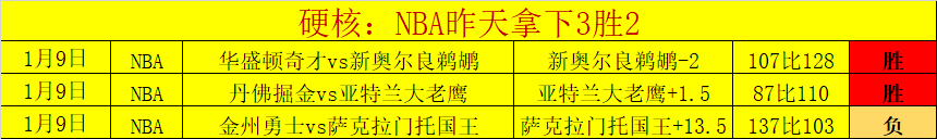 限时抢阅,残阵英雄,逆境能否逆,中欧体育会员登录入口,中欧体育官网,中欧体育