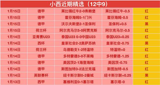 利雅得胜利,客战麦加统,一公布首发,中欧体育会员登录入口,中欧体育官网,中欧体育