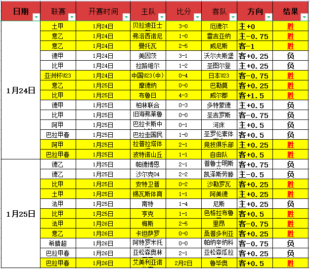 亚冬会,康一凡呼吁,志愿者展现,中欧体育会员登录入口,中欧体育官网,中欧体育