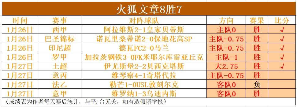 大乐透期号,专家推荐,塔里赫特球,中欧体育会员登录入口,中欧体育官网,中欧体育