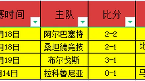 上海海港荣耀加冕，双冠王荣耀成就