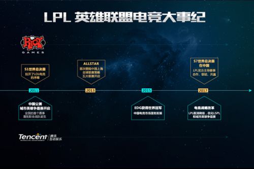 力不容小觑